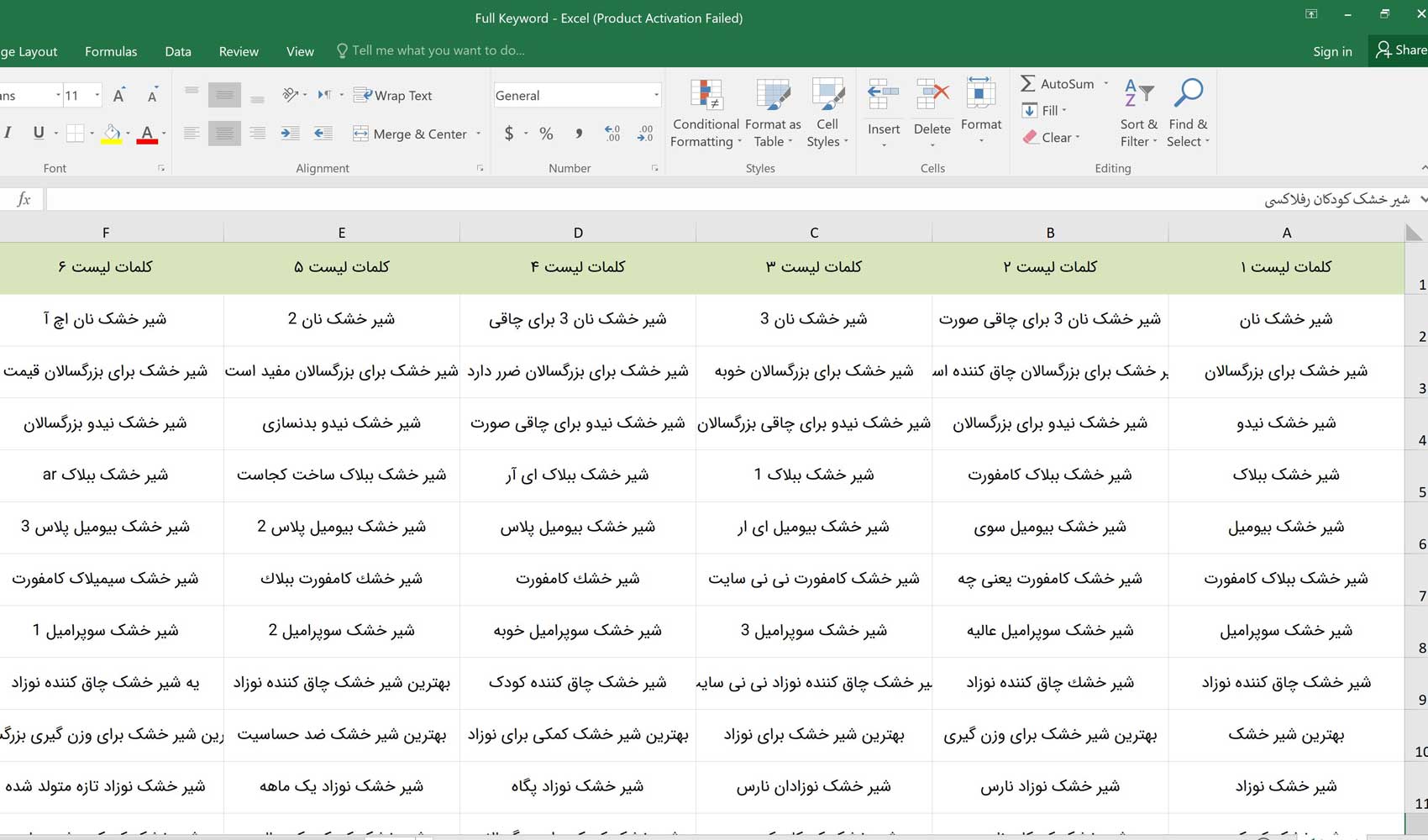 برنامه ریزی تولید محتوا