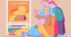 اینفوگرافیک چیست؛ نقش آن در بازاریابی محتوا