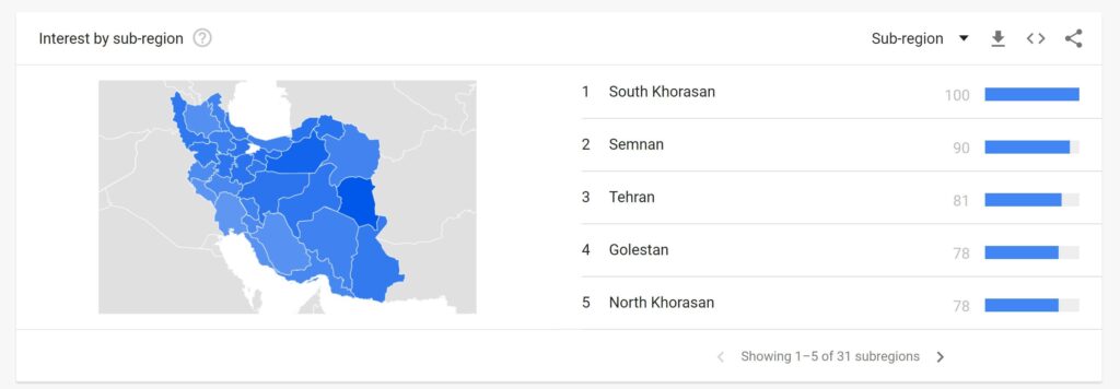 کشورهای موجود در کلمه کلیدی سرچ شده در google trends
